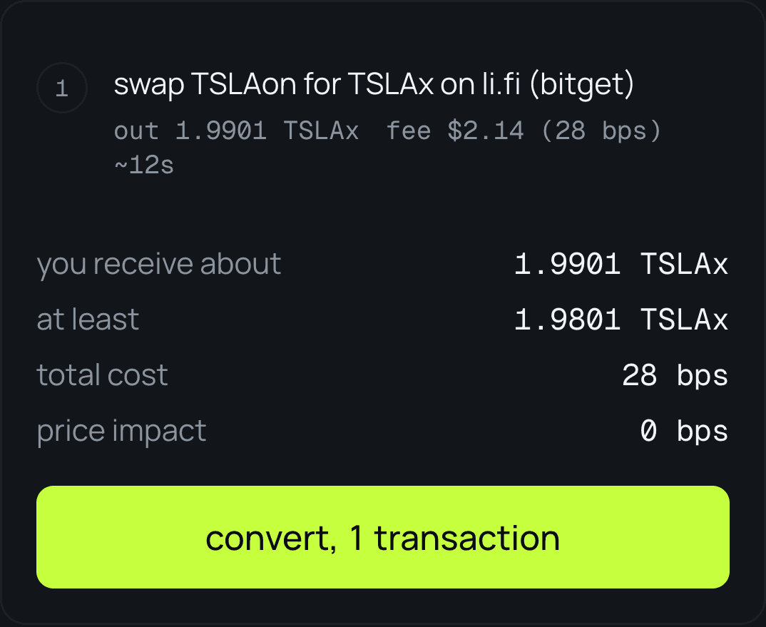a live quote on a phone: TSLAon for TSLAx on ethereum in one transaction, 28 bps all in