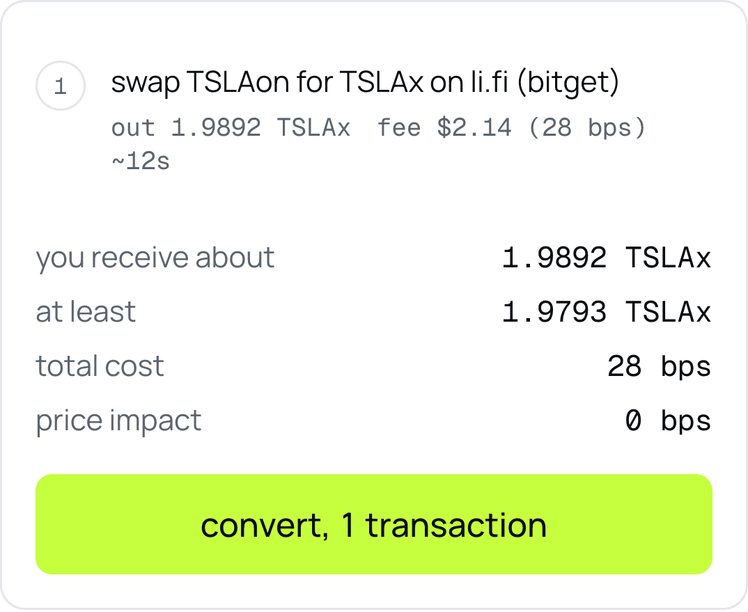 a live quote on a phone: TSLAon for TSLAx on ethereum in one transaction, 28 bps all in